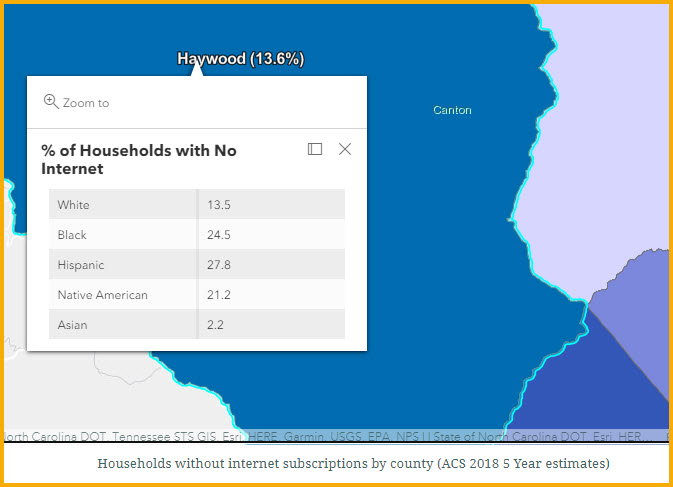 Haywood County % of Households with No Internet