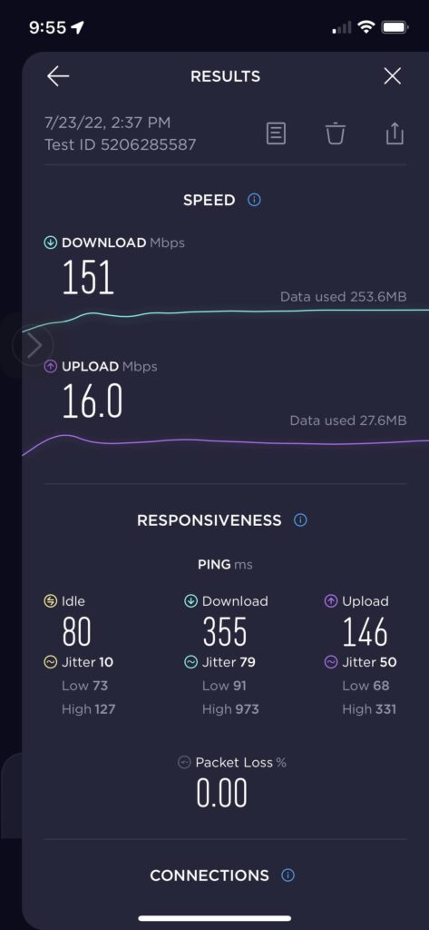 Ookla speedtest results at the Never Ending Flower Farm