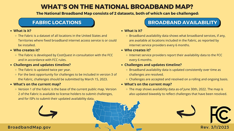 What's on the national broadband map?